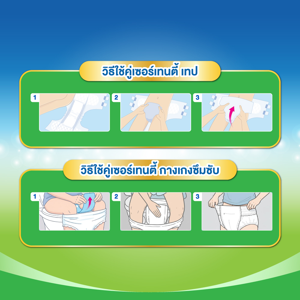 วิธีใช้แผ่นเสริมซึมซับ คู่กับผ้าอ้อมเซอร์เทนตี้ทั้งสองแบบ