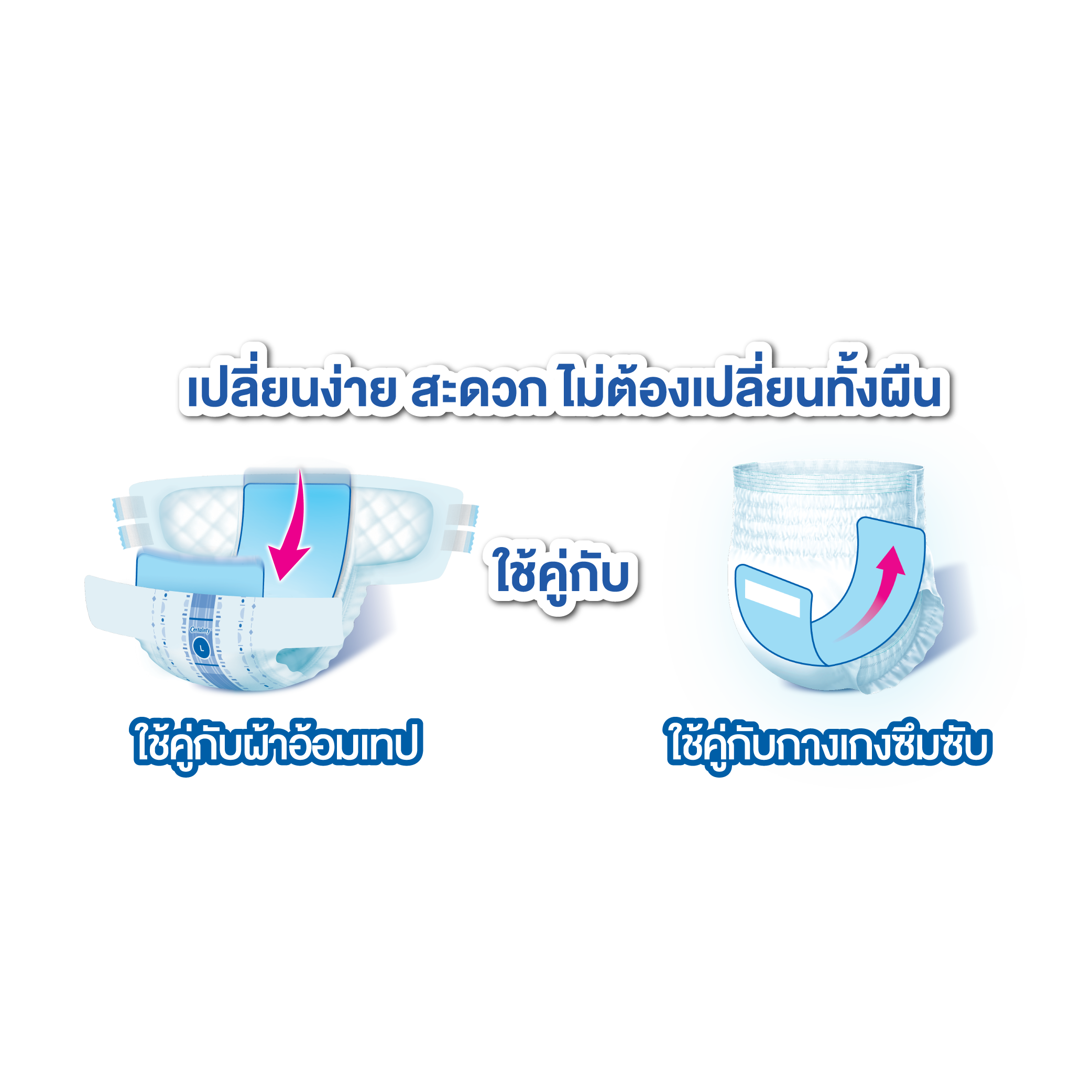 แผ่นรองเสริมซึมซับผู้ใหญ่ เปลี่ยนง่าย ไม่ต้องเปลี่ยนผ้าอ้อมทั้งผืน