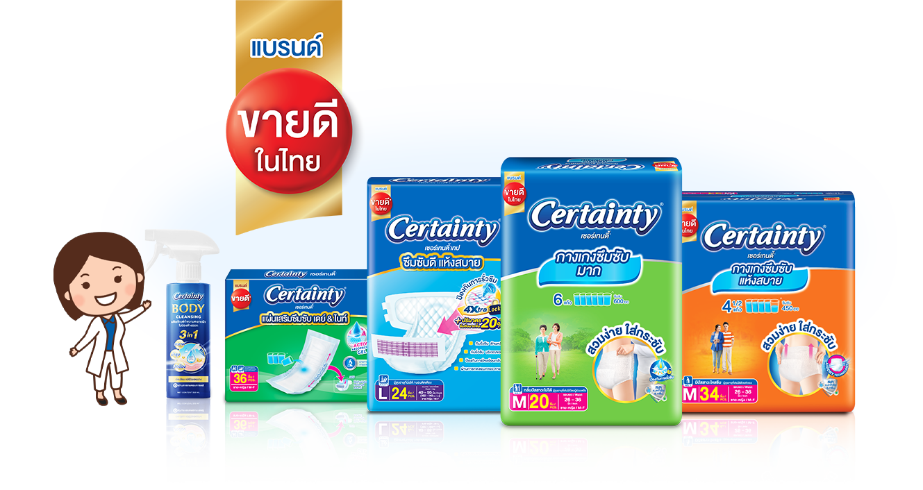 Certainty